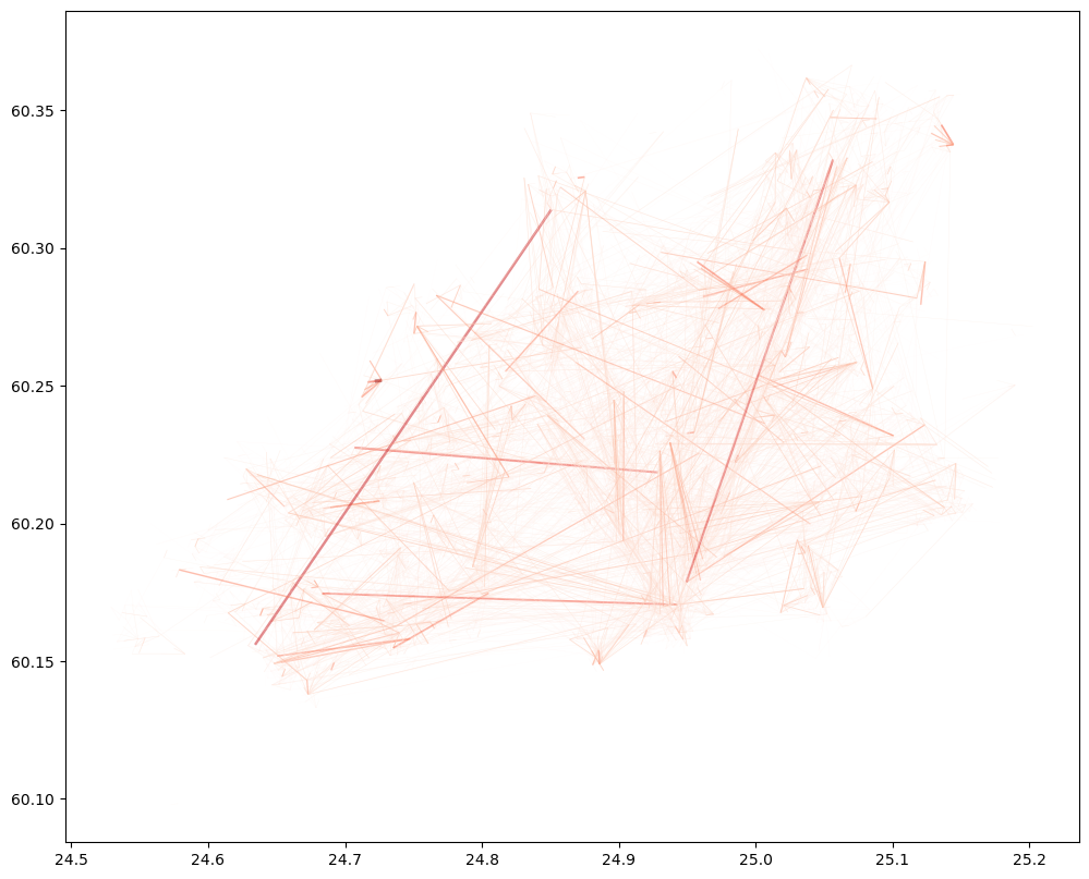 ../_images/1ed7846201993617e0facd9484cb477f7dbea7339a36701a138a51b32098322a.png