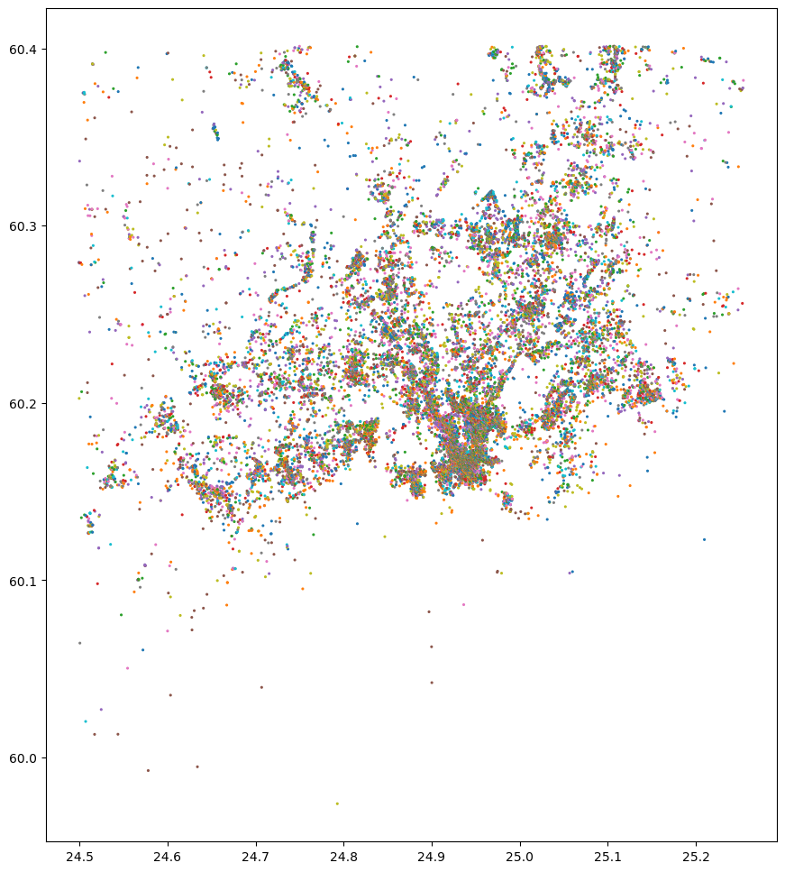 ../_images/6827e0f0059c443e37a2dfb70c2e63c85e0fcb16c9a86a6d3d58998207cf189b.png